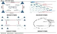 比特派冷钱包官网：安全存储加密货币的最佳选