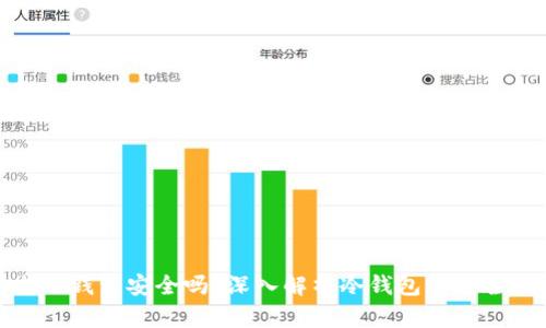 冷钱包电子钱包安全吗？深入解析冷钱包的安全性与优势