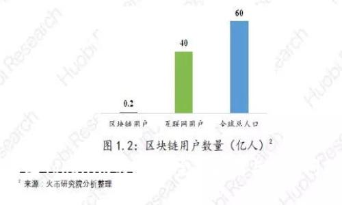 如何修改Tokenim的密码：完整指南与常见问题解答