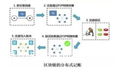 如何解决Tokenim ETH转账超时