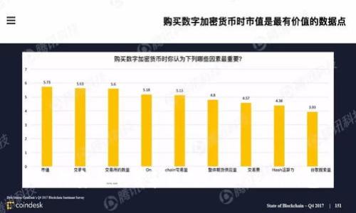 如何安全下载和使用IM Token钱包