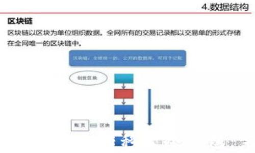 
如何将Pig币安全转移至冷钱包：完整指南