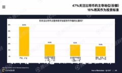 火币转入冷钱包的作用与