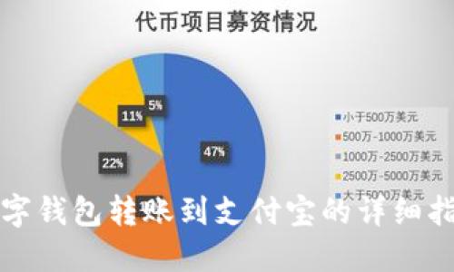 数字钱包转账到支付宝的详细指南