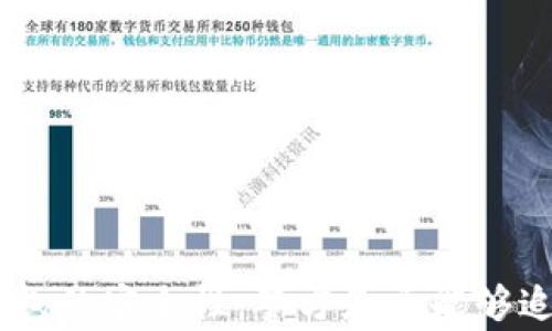 
Tokenim钱包的安全性：警方是否能够追踪和查询？