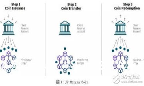 如何安全使用Tokenim USDT钱包进行加密货币交易