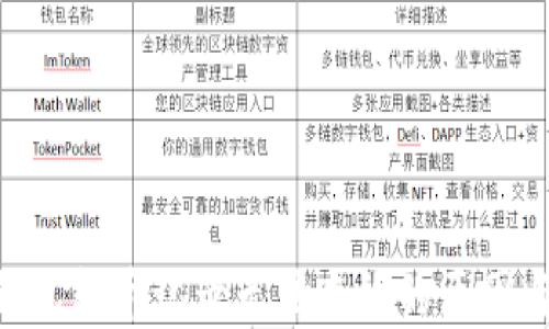 
Tokenim钱包转币记录无法查询的原因与解决方案