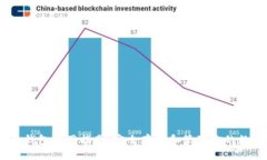 USDT冷钱包使用指南：安全