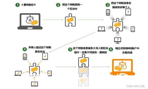 如何下载和使用易币付：完整指南