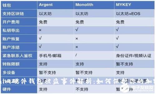 tokenim硬件钱包被盗事件解析：如何保护你的加密资产