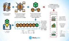 区块链钱包Tokenim下载指南