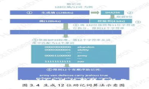 如何在TokenIM上进行群转币操作：详尽指南