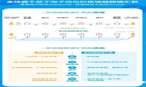 如何使用Tokenim创建加密钱包：详细步骤与指南