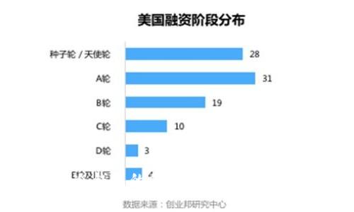 库神冷钱包的价格、选择和使用指南