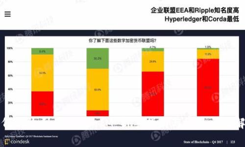 如何高效利用TokenIM：新手指南与常见问题解答