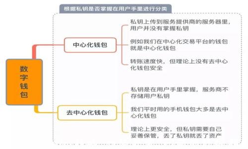 
解决Tokenim转账“网络异常”问题的终极指南