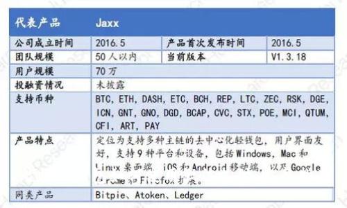 比特派钱包如何使用微信支付：完整指南