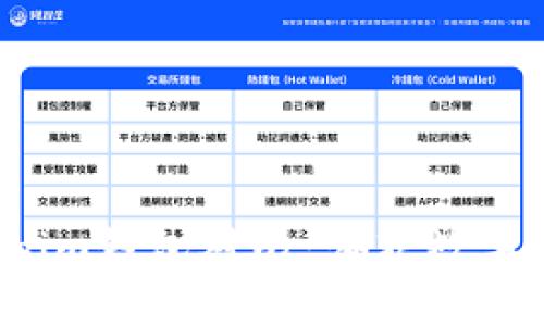 TP钱包与Tokenim钱包对比：哪款数字钱包更适合你？