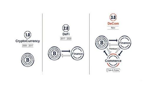 如何查询和管理您的Tokenim余额：完整指南