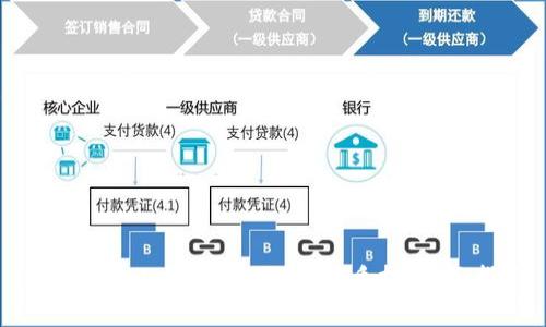 如何在EOS上进行Tokenim质押：全面指南