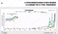 2023年ETH交易所排名全面解