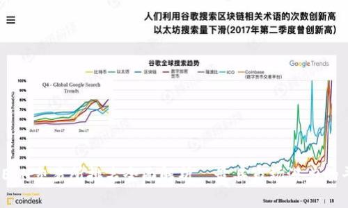 2023年ETH交易所排名全面解析｜最具市场潜力的平台推荐