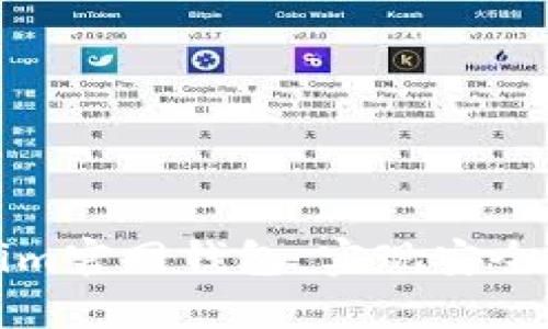 如何使用Tokenim官网钱包，实现安全的数字资产管理