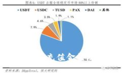 Tokenim最低充值金额及使用