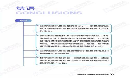 如何解决Token丢失问题：全面指南