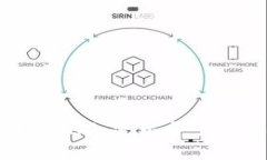 Tokenim 发行自己的加密货币