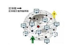 USDT币今日价格动态分析与