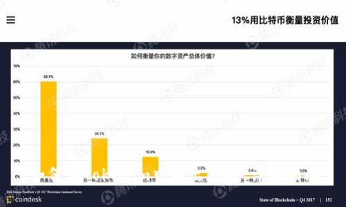 如何在Tokenim中导出数据：详细指南