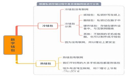 思考一个且的

如何开发Tokenim系统程序：从零开始的指南