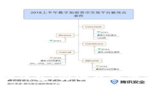 如何将手机用作冷钱包：安全存储加密货币的终极指南