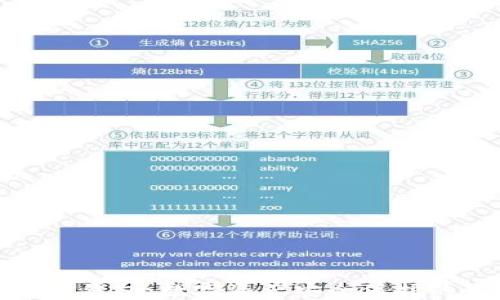 
建设银行冷钱包：数字资产安全保护的最佳选择