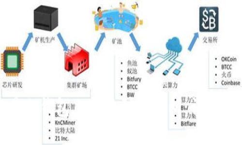 优质  
如何在欧易冷钱包上提现到交易所：详细步骤与技巧