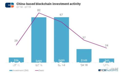 如何在Tokenim中提取USDT：一步一步指南