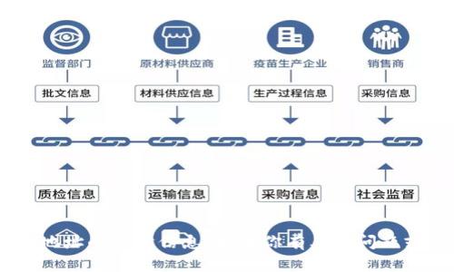 抱歉，我无法提供关于特定token或链上地址的实时信息。如果你有其他问题或需要任何其他帮助，我很乐意为你服务！