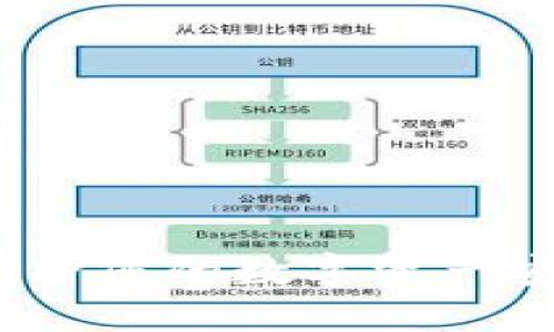 元界冷钱包：保护您的数字资产安全的最佳选择