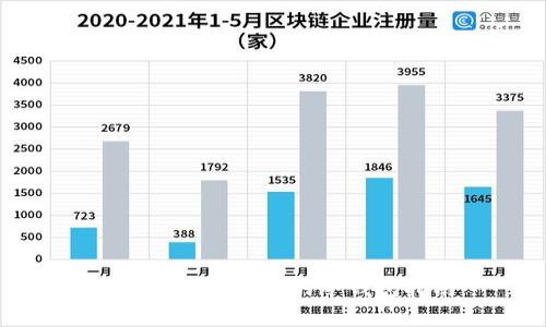 安全存储比特币的冷钱包指南