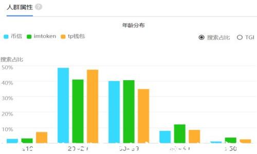 
冷钱包签名的操作指南：如何安全地进行数字资产交易