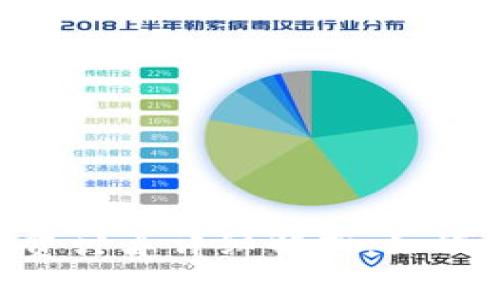 Tokenim手续费计算详细解析：如何你的交易成本