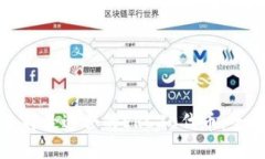 如何选择最适合的ERC20代币