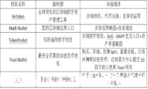 
Tokenim测评通关答案揭秘：获取成功的秘籍