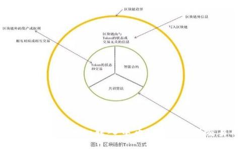 如何将Tokenim转入中币（ZB.com）交易所？