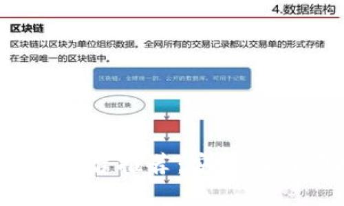 2023年最佳冷钱包平台推荐：安全性与便捷性的完美结合