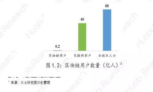 思考的

币安交易所官网：新手指南与交易技巧