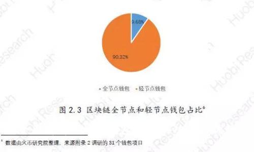 全面解析OKPay钱包软件的功能与优势