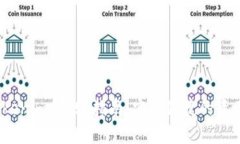 冷钱包 Tokenim 转账指南：