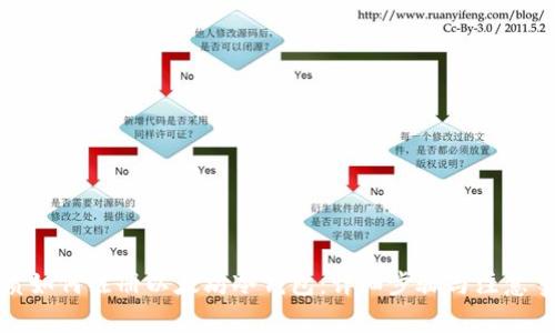 优质如何注册以太坊冷钱包：详细步骤与注意事项